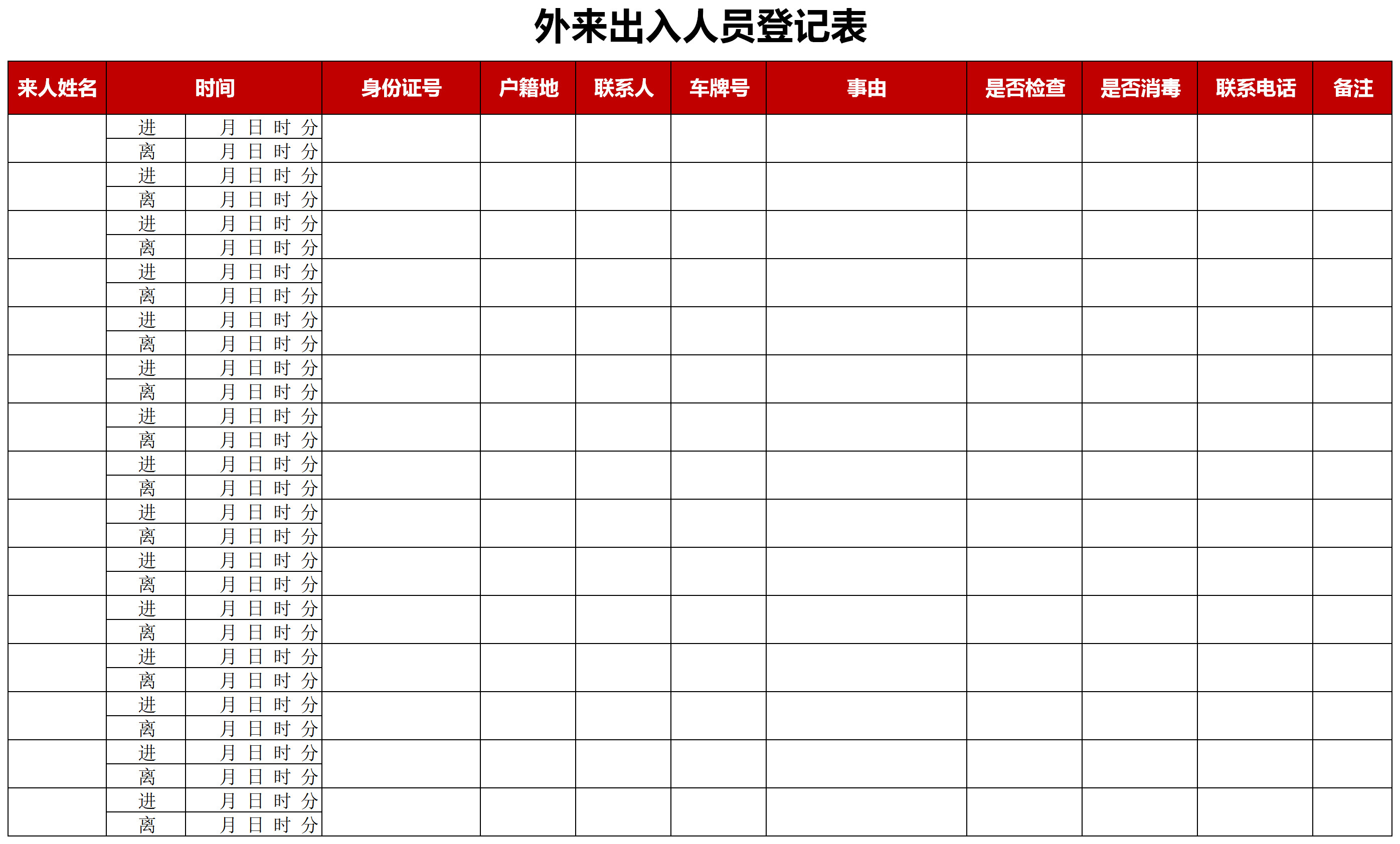 疫期外来出入人员登记表